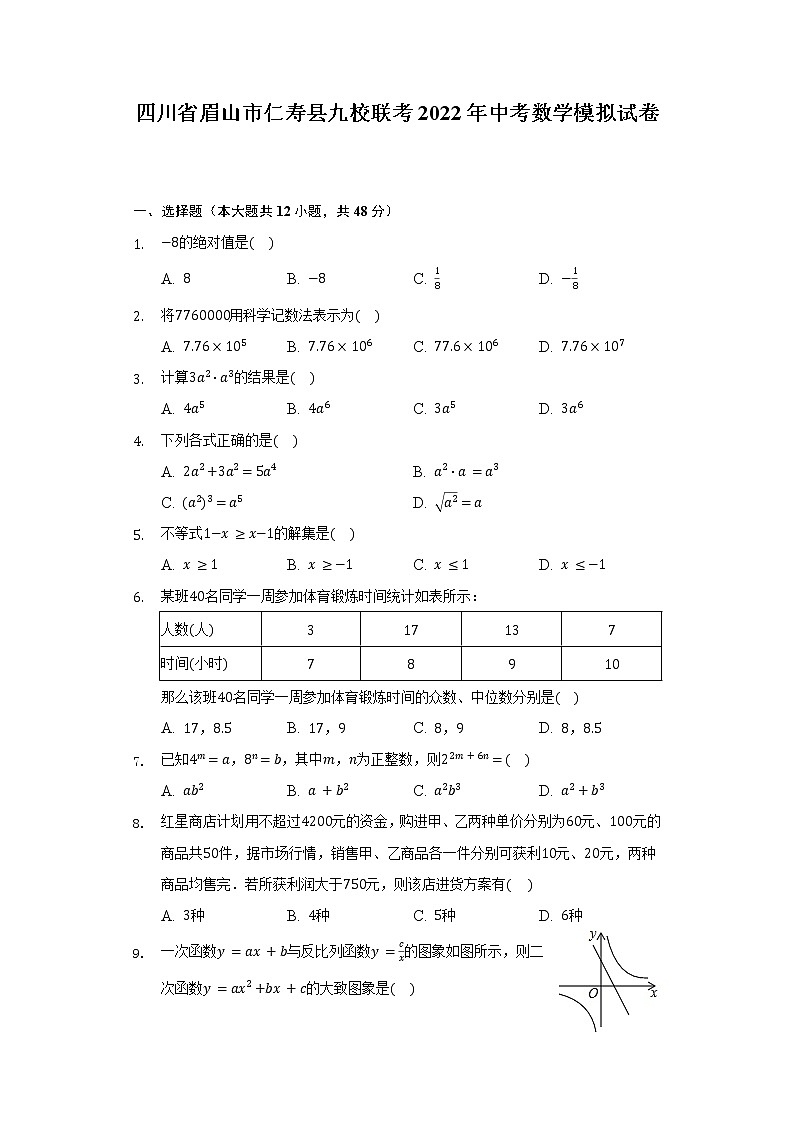 四川省眉山市仁寿县九校联考2022年中考数学模拟试卷(含解析)第1页