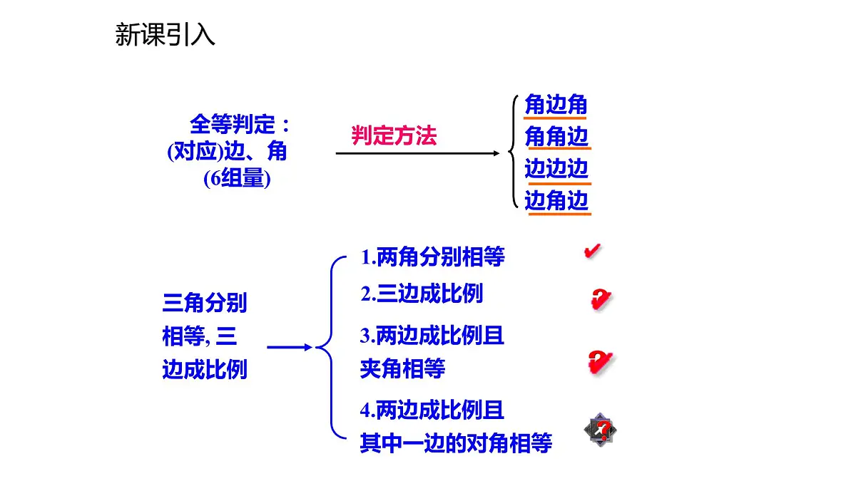 2021-2022学年度北师大版九年级数学上册课件4.5相似三角形判定定理的证明第3页