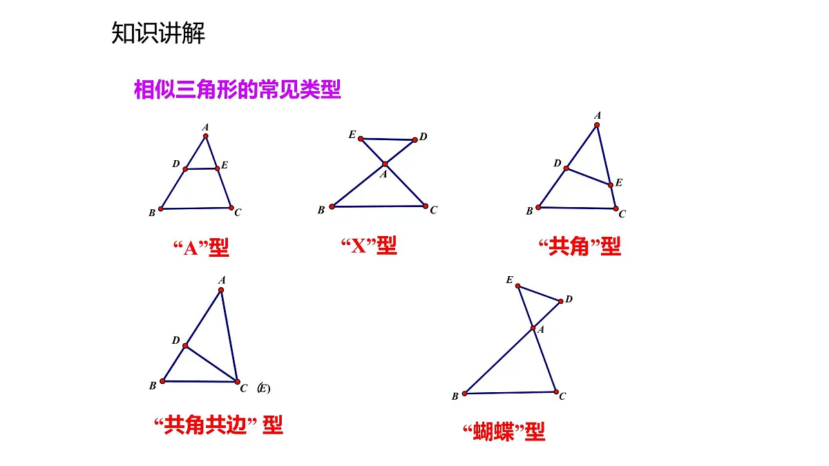 2021-2022学年度北师大版九年级数学上册课件4.5相似三角形判定定理的证明第4页