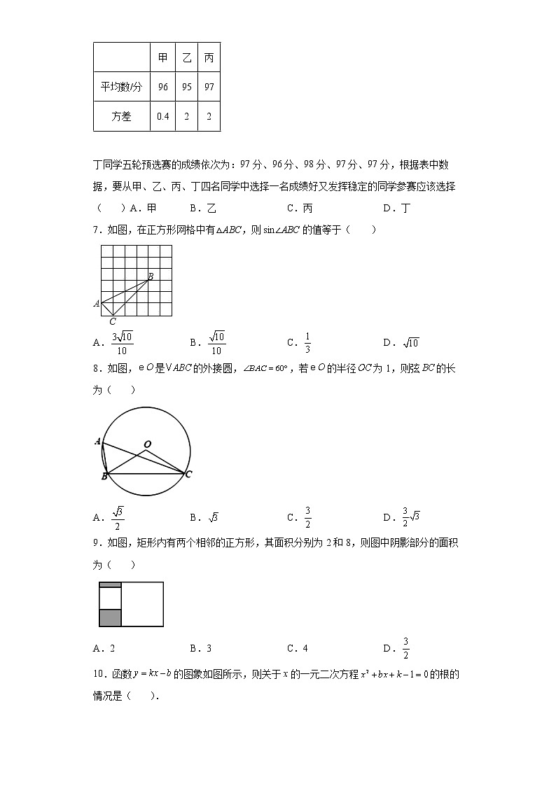 2022年山东省聊城临清市中考一模数学试题(word版含答案)第2页