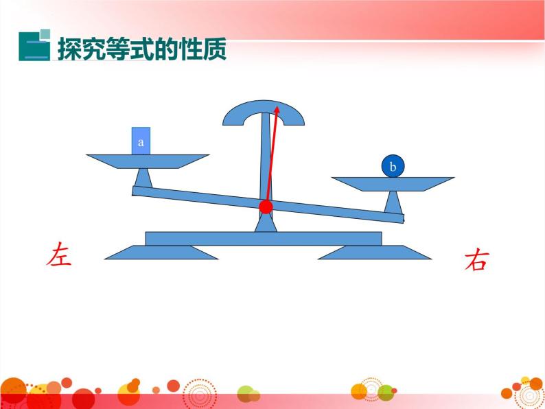 华东师大版七年级下册数学 6.2.1 等式的性质与方程的简单变形 课件08