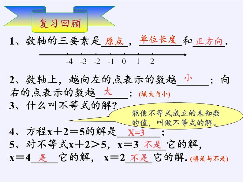 华东师大版七年级下册数学 8.2.1 不等式的解集(4) 课件02