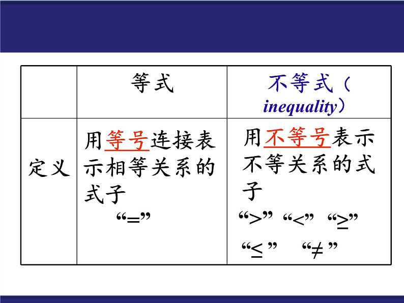 华东师大版七年级下册数学 8.1 认识不等式 课件06