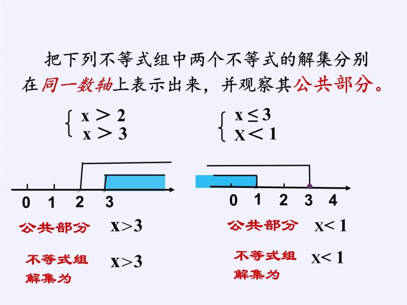 华东师大版七年级下册数学 8.3 一元一次不等式组(2) 课件08