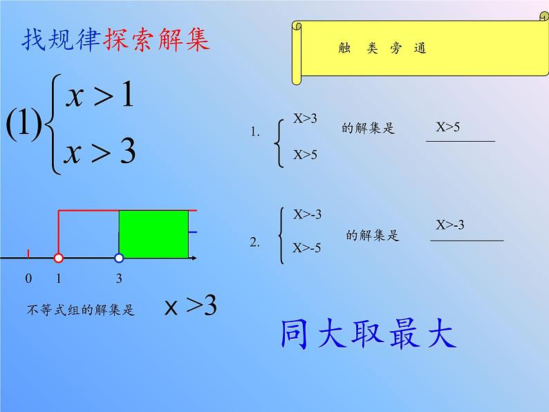 华东师大版七年级下册数学 8.3 一元一次不等式组(9) 课件第6页