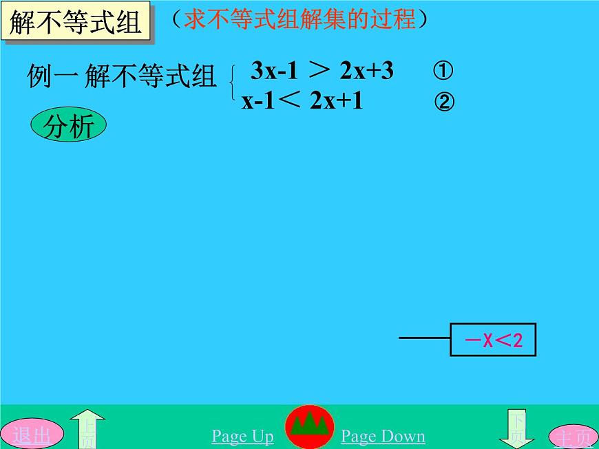 華東師大版七年級(jí)下冊(cè)數(shù)學(xué) 8.3一元一次不等式組和它的解法(1) 課件第6頁
