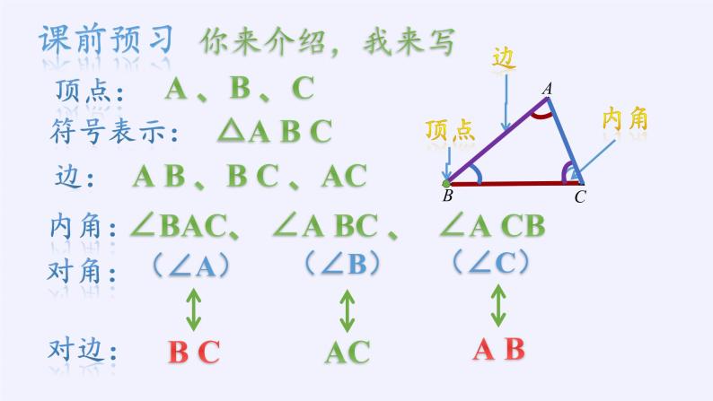 华东师大版七年级下册数学 9.1.1 认识三角形(3) 课件04