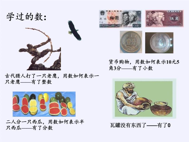 青岛版初中数学七年级上册 2.1 有理数 课件02