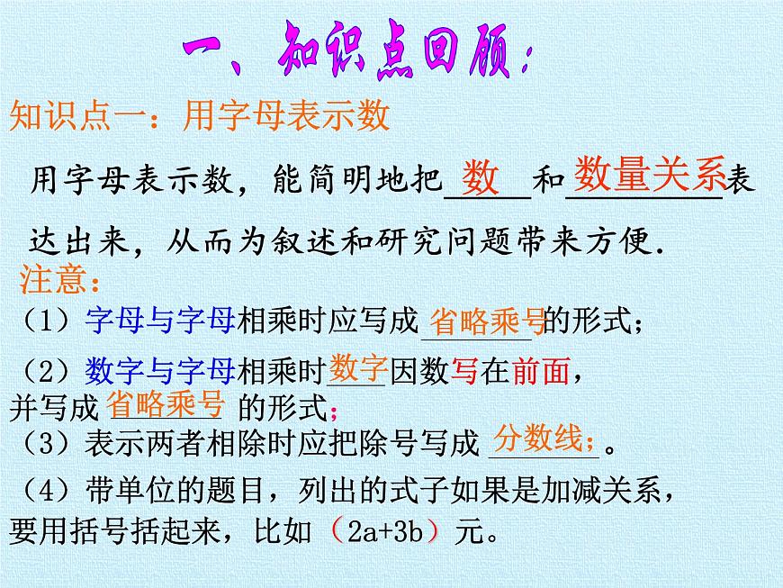 青島版初中數(shù)學(xué)七年級(jí)上冊(cè) 第5章  代數(shù)式與函數(shù)的初步認(rèn)識(shí)  復(fù)習(xí) 課件第3頁