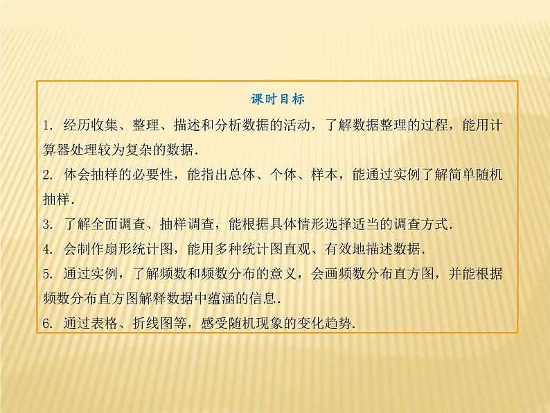 2020年中考数学复习统计与概率课件PPT第2页