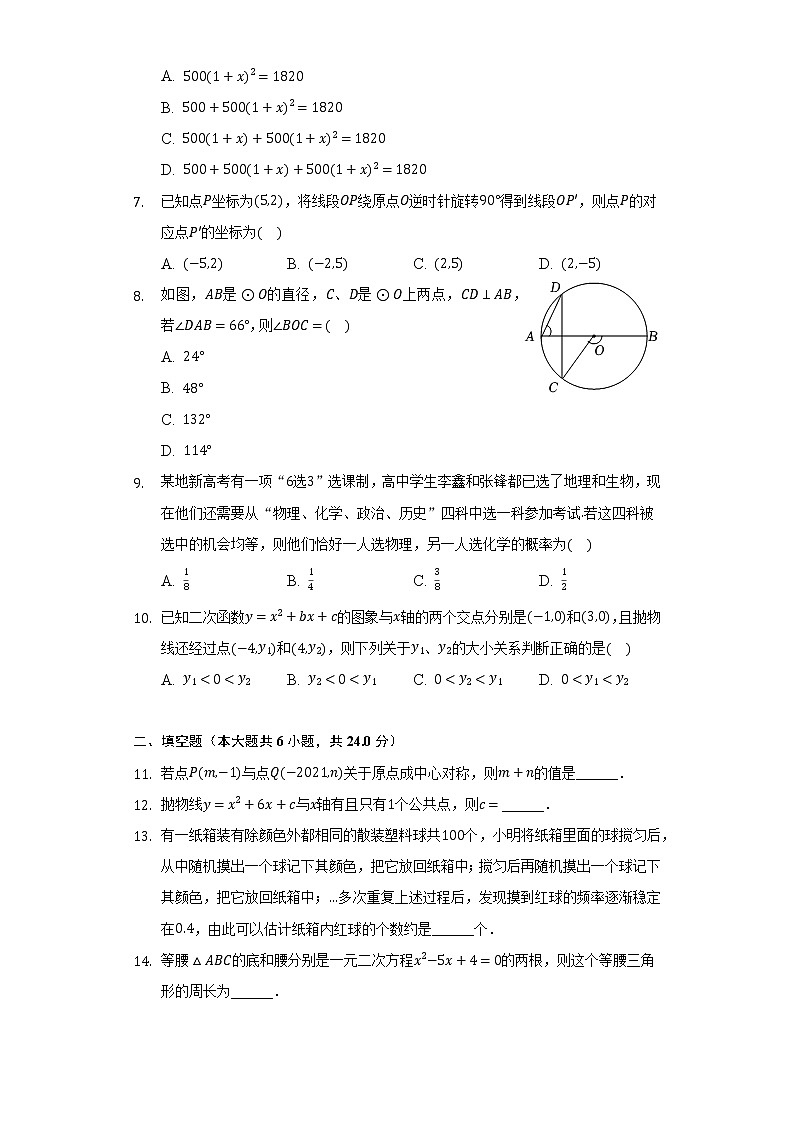 2021-2022學(xué)年福建省莆田市九年級(jí)（上）期末數(shù)學(xué)試卷（含解析）第2頁(yè)