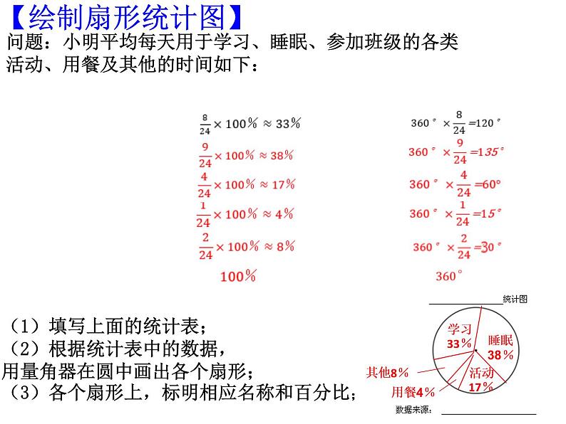 苏科版八年级下册课件7.2 统计表、统计图的选用(19张PPT)08