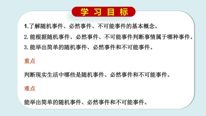 8.1 确定事件与随机事件课件2021-2022学年苏科版八年级数学下册02