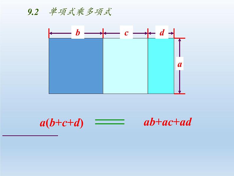 苏科版七年级数学下册 9.2 单项式乘多项式 课件04