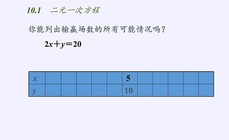 苏科版七年级数学下册 10.1 二元一次方程(3) 课件04