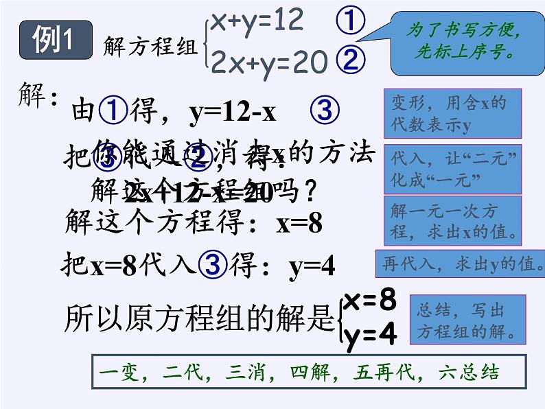 苏科版七年级数学下册 10.3 解二元一次方程组 课件07