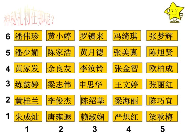 初中数学人教版七年级下册711有序数对2课件PPT06