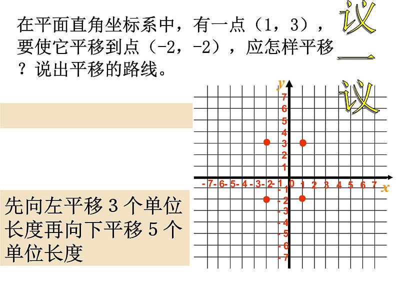 初中数学人教版七年级下册坐标表示平移12课件PPT07