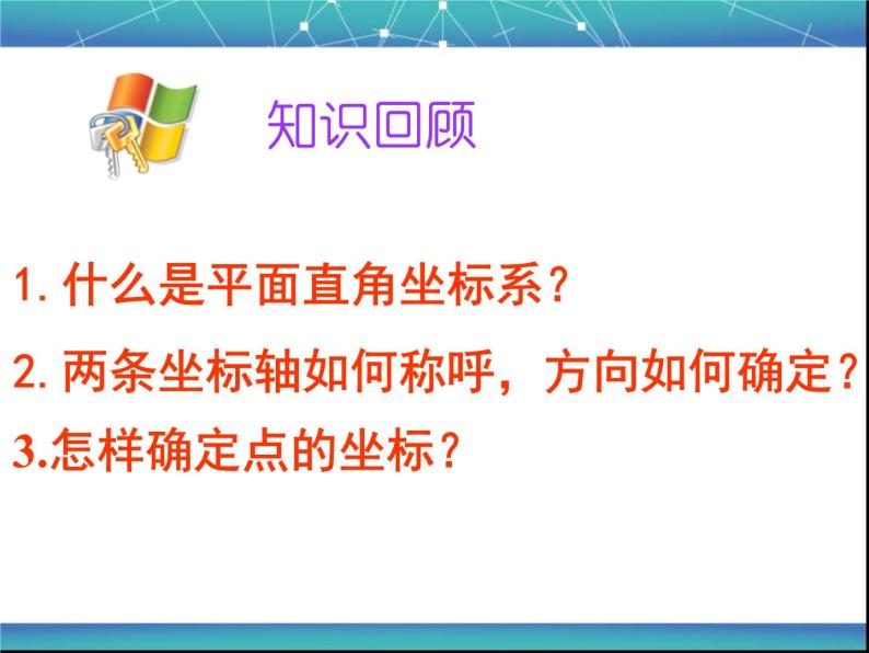 初中数学人教版七年级下册平面直角坐标系作图课件PPT02