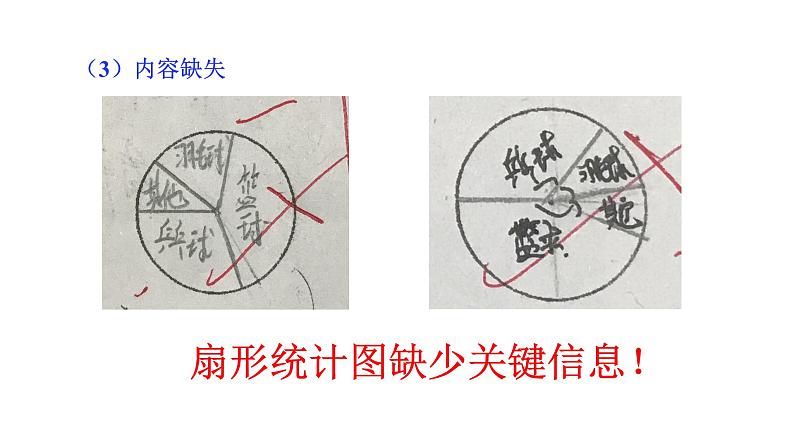 初中数学人教版七年级下册测试6课件PPT07