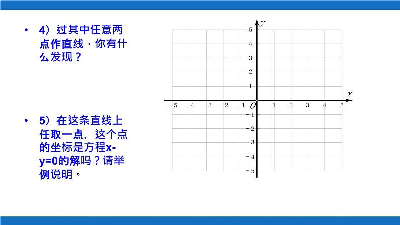 初中数学人教版七年级下册数学活动7课件PPT第3页