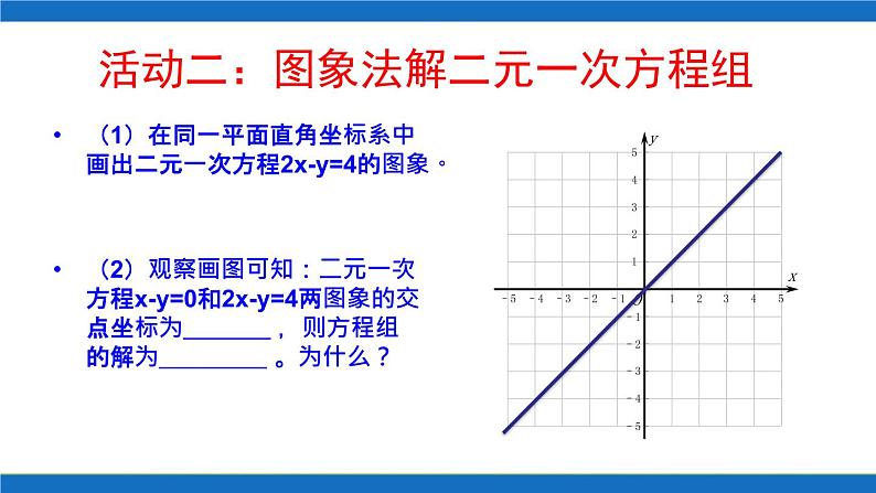 初中数学人教版七年级下册数学活动7课件PPT第5页
