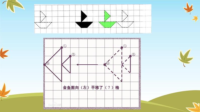 初中数学人教版七年级下册数学活动10课件PPT第4页