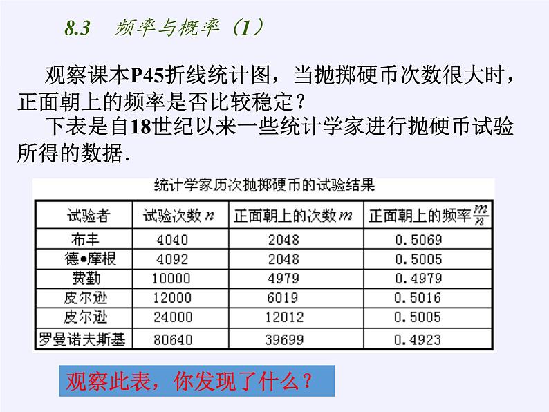 苏科版八年级数学下册 8.3 频率与概率(1)(课件)04