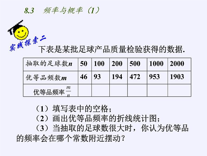 苏科版八年级数学下册 8.3 频率与概率(1)(课件)05