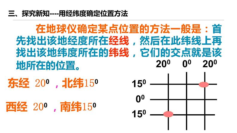 初中数学人教版七年级下册阅读与思考用经纬度表示地理位置课件PPT06
