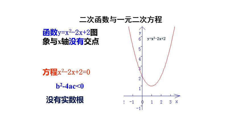 苏科版九年级数学下册课件:5.4 第1课时 二次函数与一元二次方程第5页