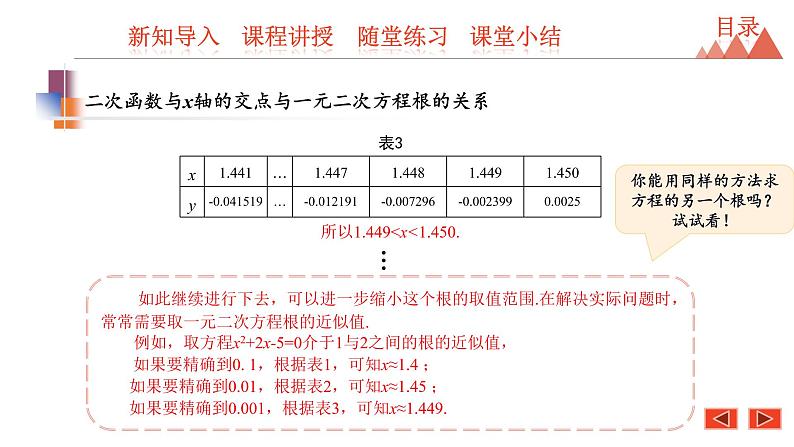 5.4 二次函数与一元二次方程 第2课时 利用函数图像求一元二次方程根的近似值-2021春苏科版九年级数学下册课件第8页