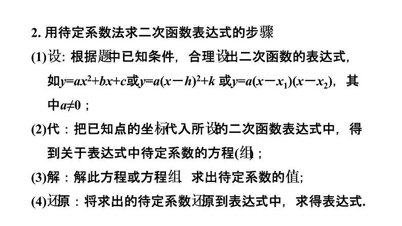 5.3 用待定系数法确定二次函数表达式 课件 2021-2022学年度苏科版九年级数学下册第5页