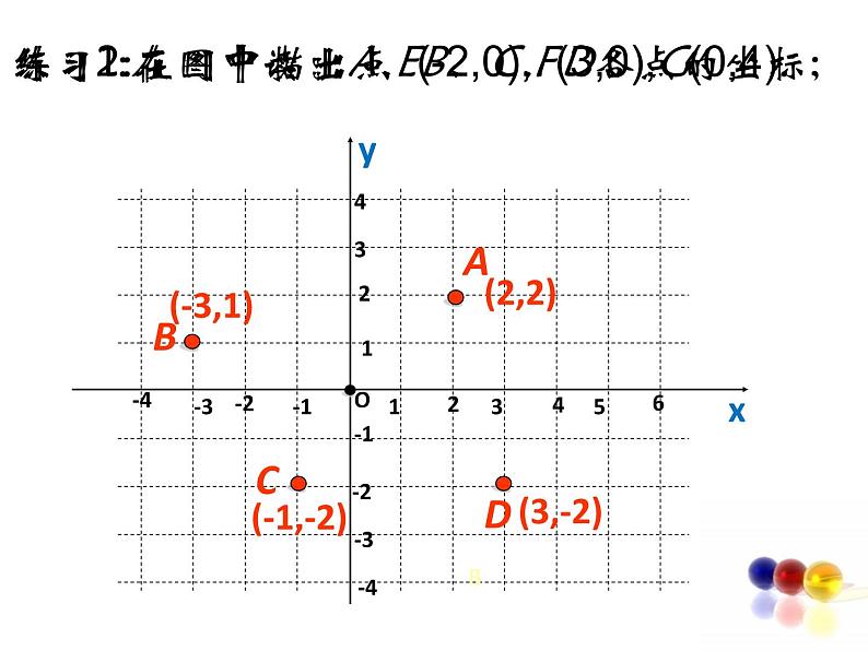 初中数学人教版七年级下册构建知识体系4课件PPT第4页