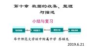 初中数学人教版七年级下册构建知识体系1课件PPT