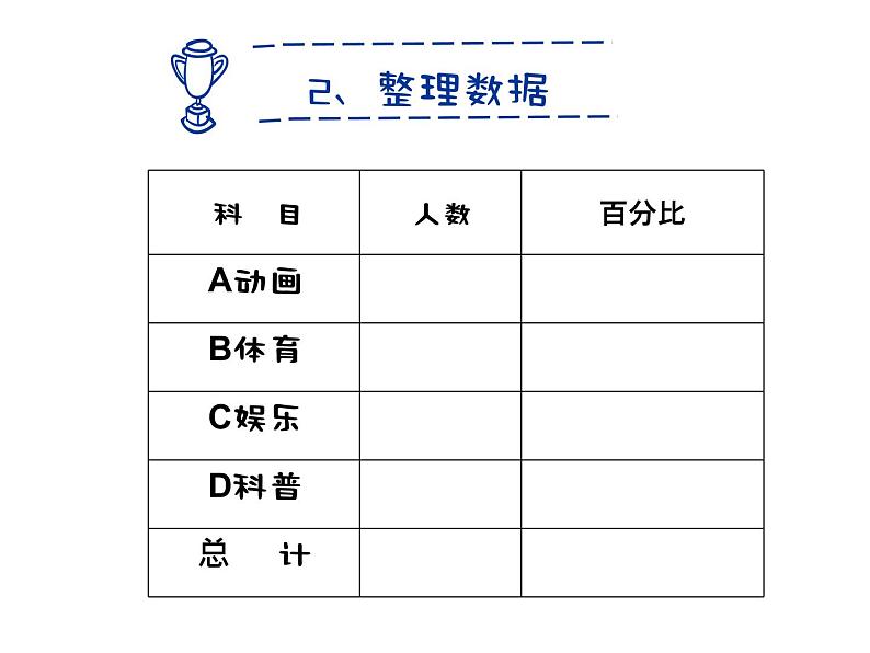初中数学人教版七年级下册利用折线图条形图扇形图描述数据4课件PPT第4页