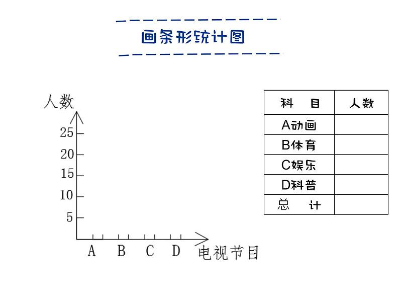 初中数学人教版七年级下册利用折线图条形图扇形图描述数据4课件PPT第6页