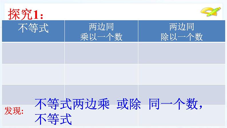 初中数学人教版七年级下册构建知识体系3课件PPT07