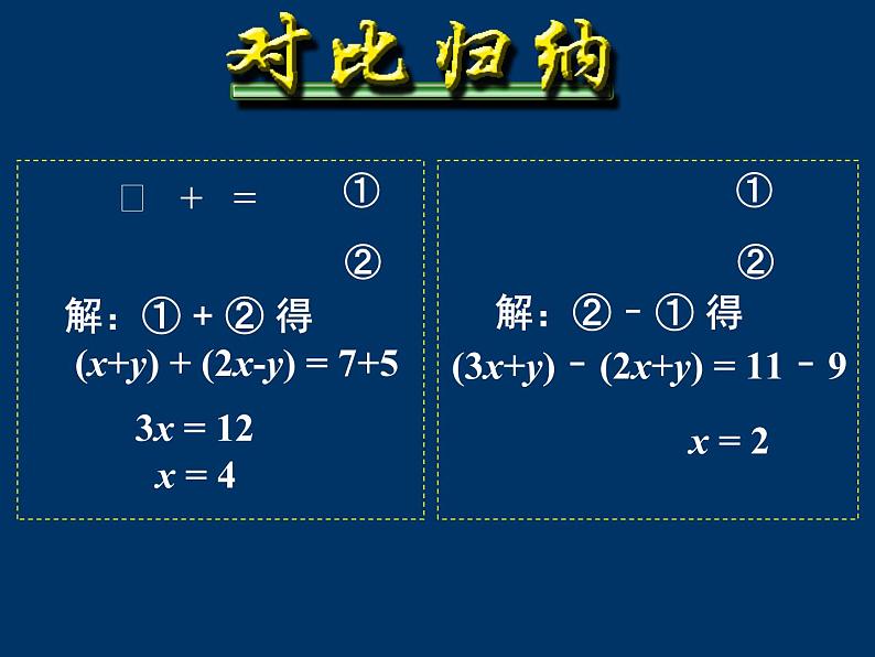 初中数学人教版七年级下册加减消元法2课件PPT03