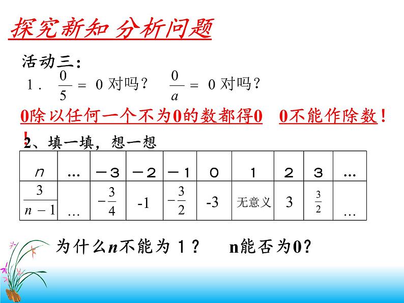 苏科版八年级数学下册 10.1 分式(14)(课件)第7页