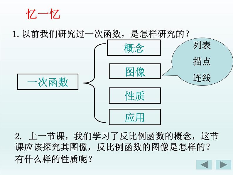 苏科版八年级数学下册 11.2 反比例函数的图象与性质(课件)第2页