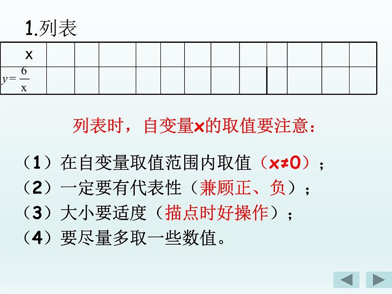 苏科版八年级数学下册 11.2 反比例函数的图象与性质(课件)第6页