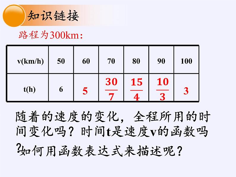 苏科版八年级数学下册 11.1 反比例函数(课件)第3页