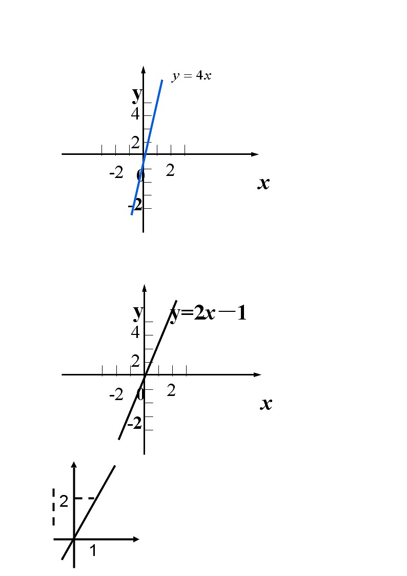 华师大版八下数学 17.3.4求一次函数的表达式 教案02