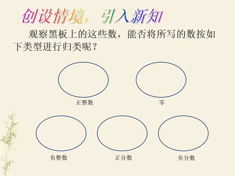 1.2有理数课件PPT第3页