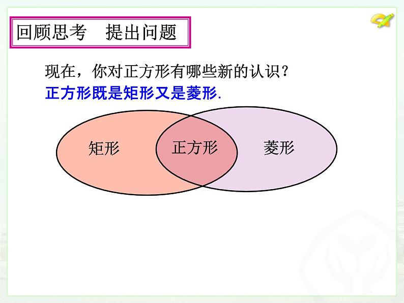 初中数学人教 版八年级下册 正方形的性质及判定2 课件第6页