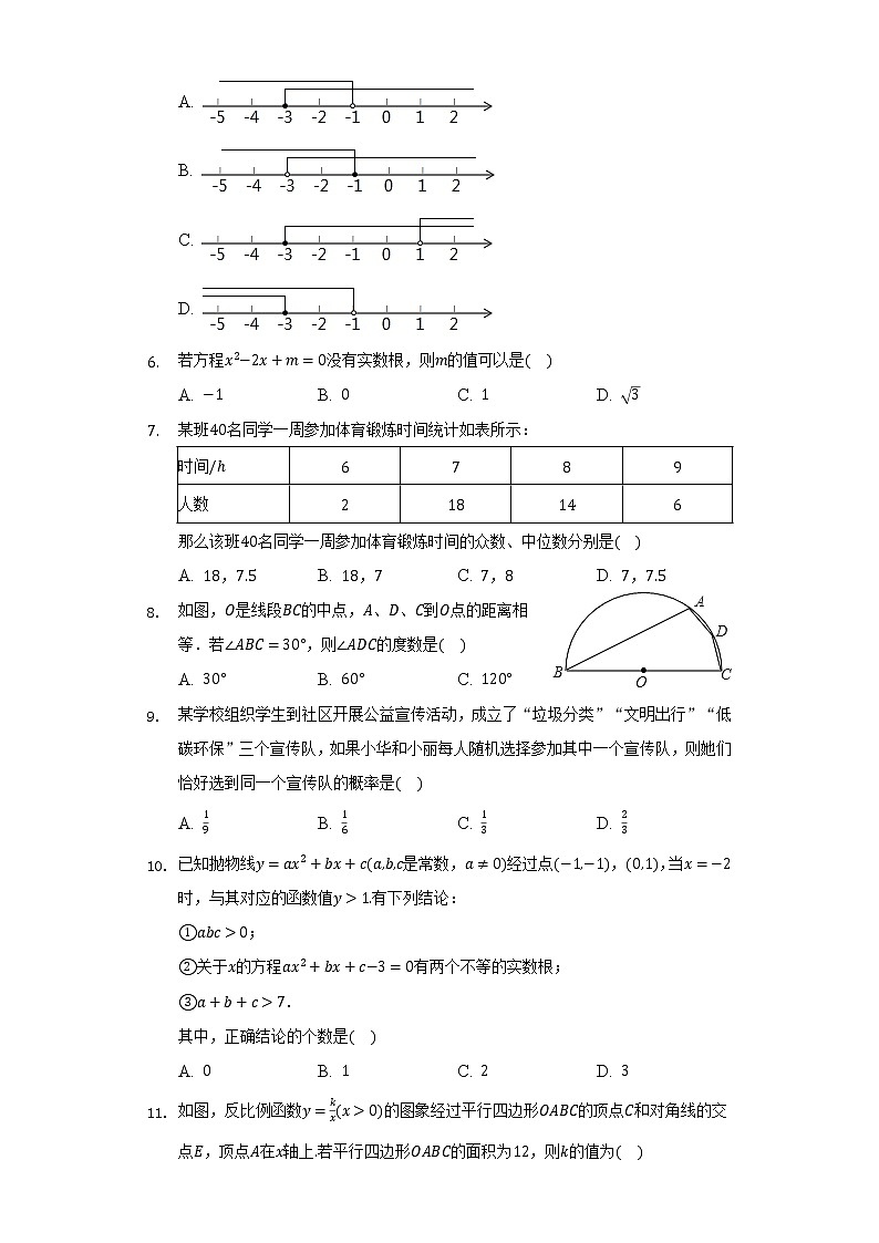 2022年山东省滨州实验学校中考数学一模试卷(含解析)第2页
