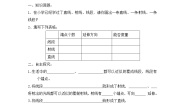 沪科版七年级上册4.2  线段、射线、直线教学设计及反思