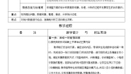 初中数学人教 版八年级下册 数学活动1教案