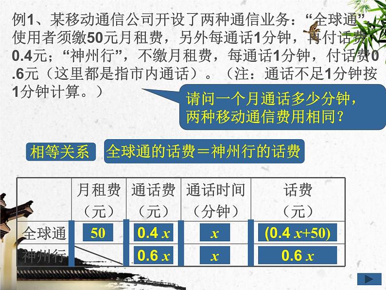 5.4 一元一次方程的应用课件PPT第5页